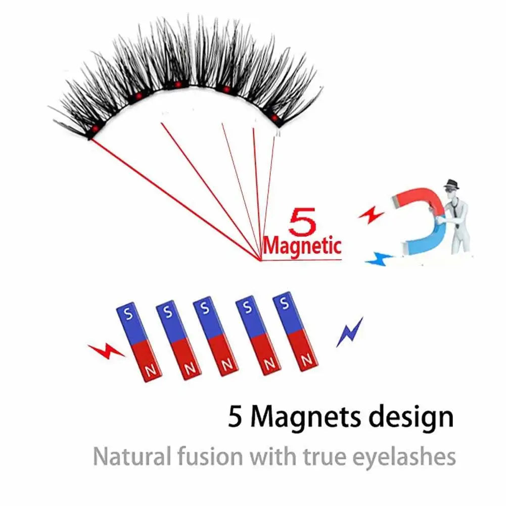 3D Magnetic Eyelashes Kit – Reusable Handmade False Lashes with 5 Magnets & Tweezers